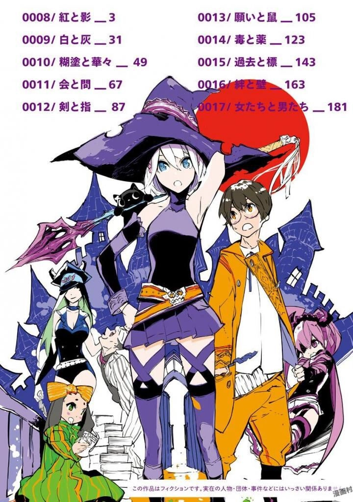 Helvetica Chapter 8 - 7