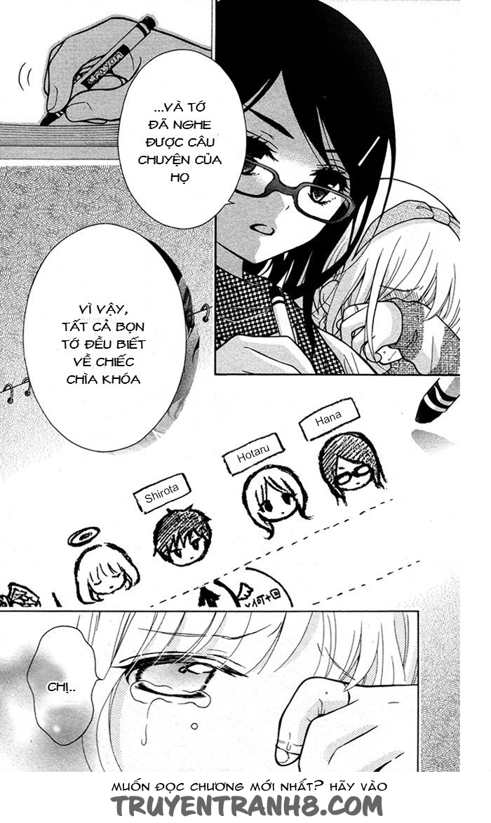 Henyoku No Labyrinth Chapter 19 - 20