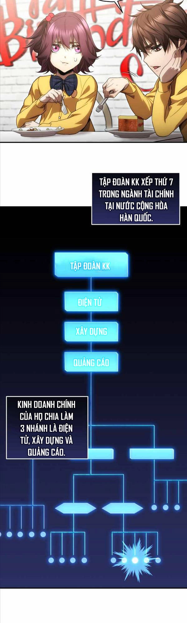 Làm Lại Cuộc Đời Chapter 28 - 53