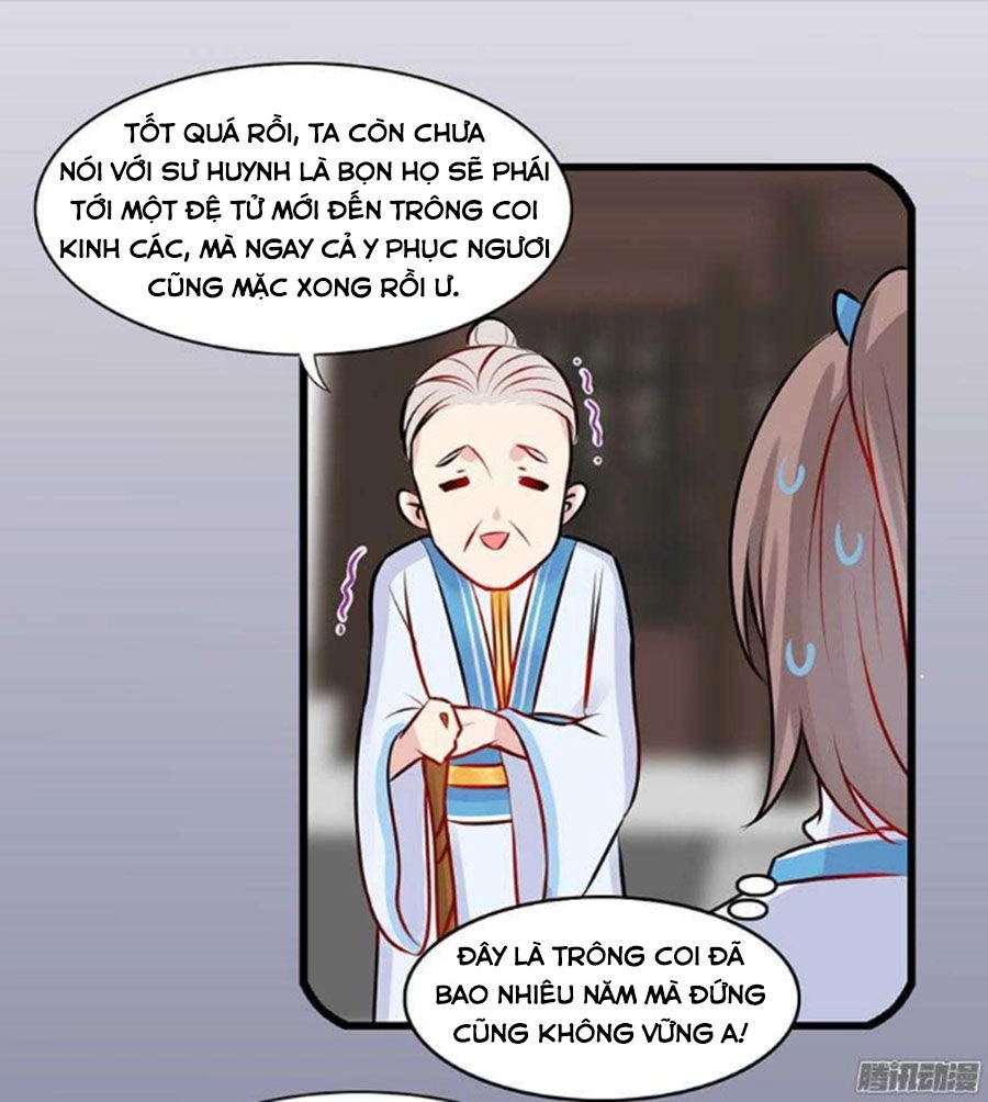 Sư Huynh! Xin Hãy Làm Theo Kịch Bản! Chapter 6 - 6