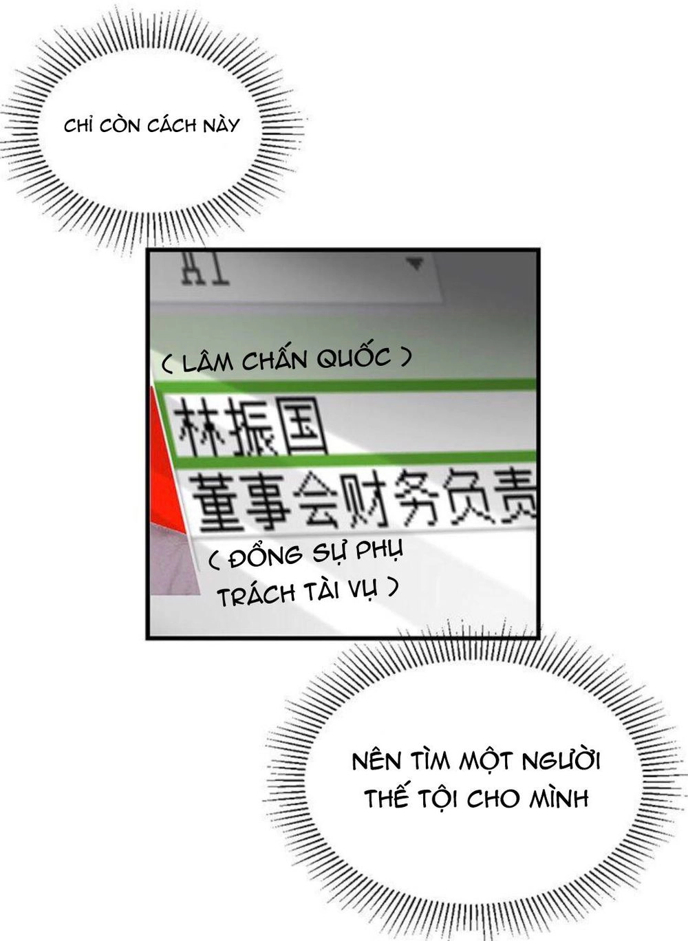 Đoạt Hôn Ác Thiếu Chapter 19 - 23