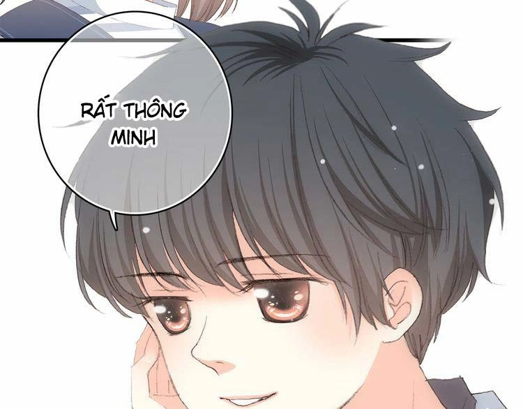 Con Tim Rung Động Chapter 12 - 19