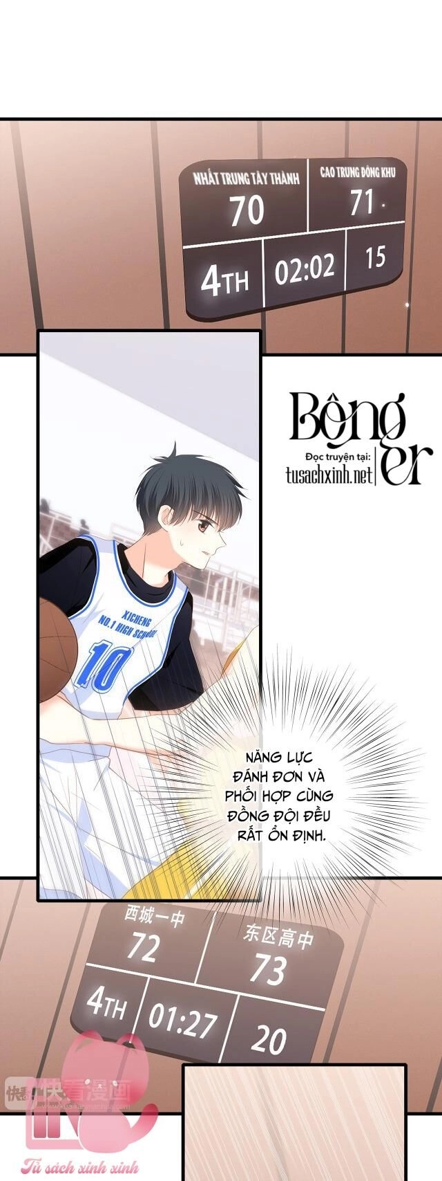 Con Tim Rung Động Chapter 119 - 22