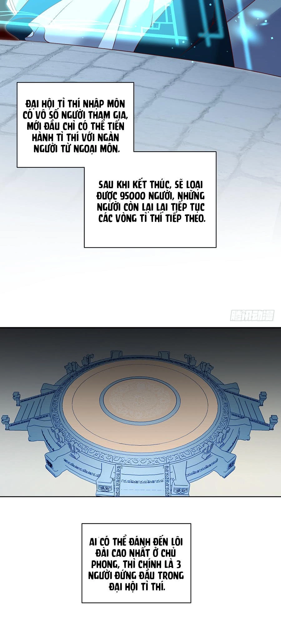 Manh Sư Tại Thượng Chapter 12 - 8