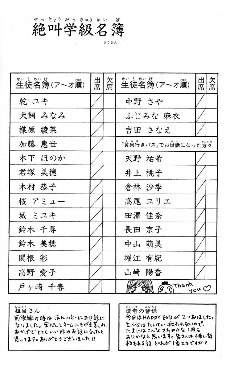 Screaming Lesson Chapter 24.5 - 78