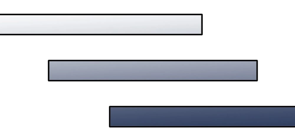 Bá Đạo Nữ Tổng Tài - Nhật Ký Trưởng Thành Chapter 1 - 19