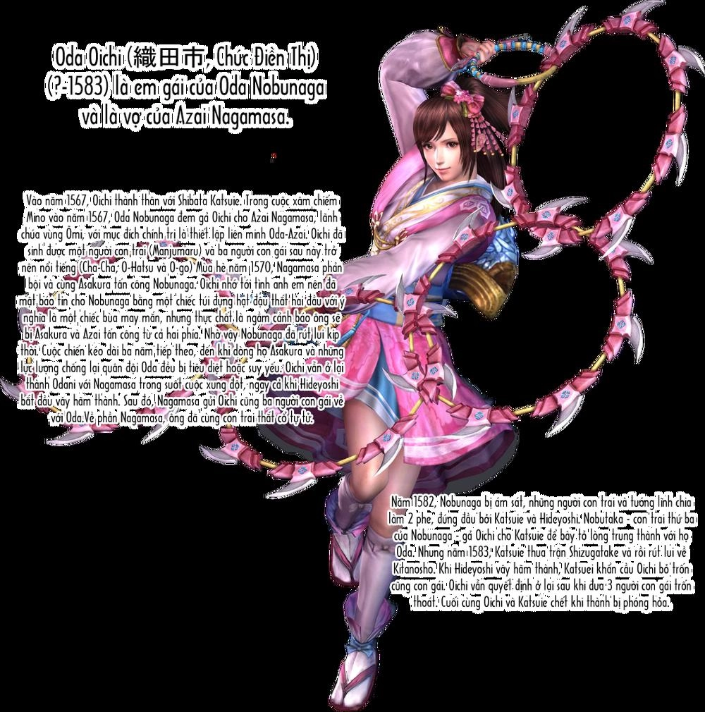 Sengoku Armors Chapter 9 - 22