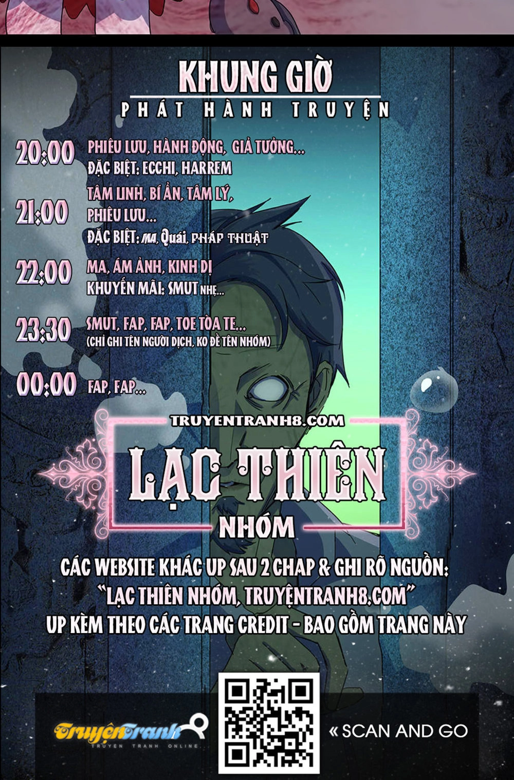 Thông Linh Ngụy Y Chapter 3 - 37