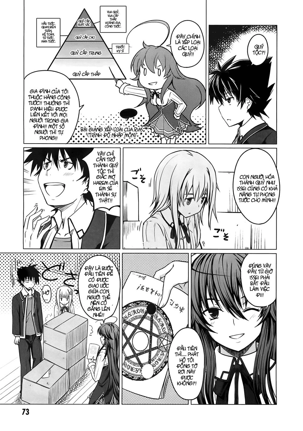 High School Dxd Chapter 2 - 29