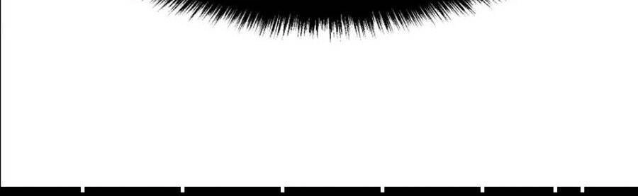 Bạn Học Của Tôi Là Lính Đánh Thuê Chapter 36 - 56