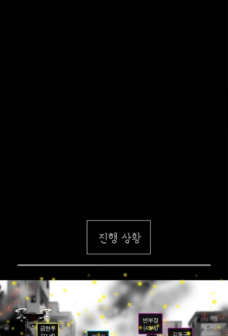 Nhân Loại Tuyệt Chủng Chapter 29 - 70