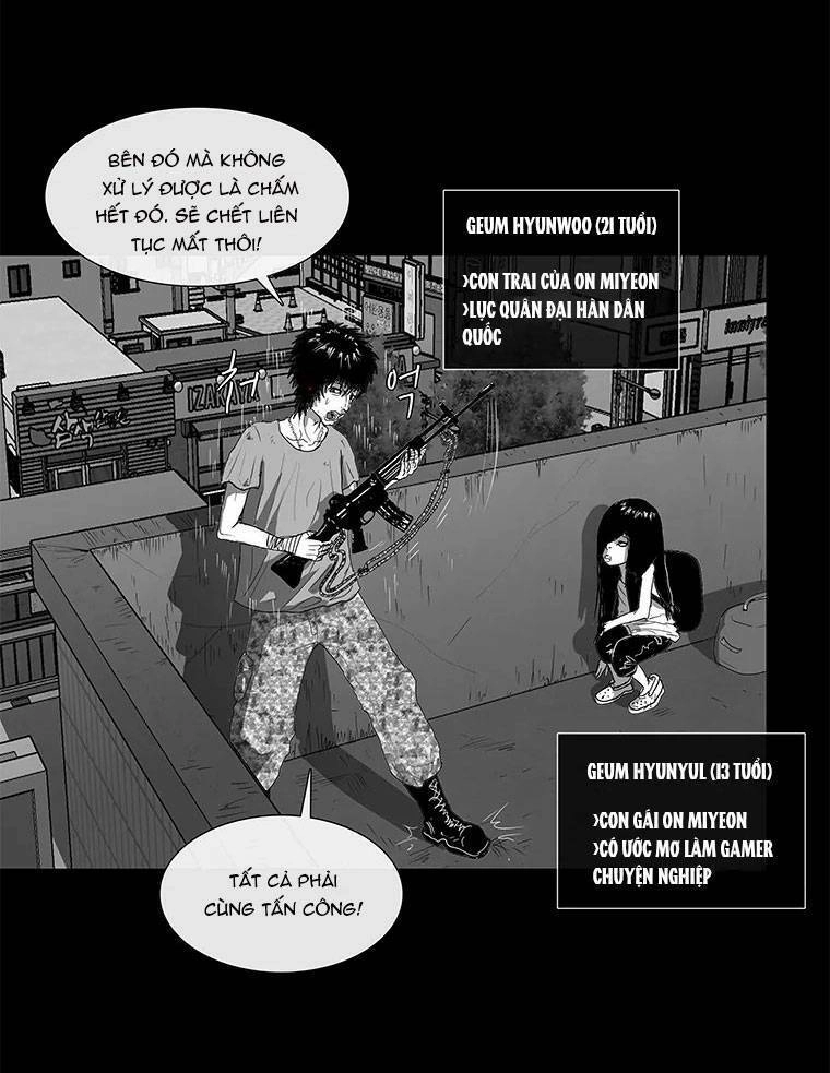 Nhân Loại Tuyệt Chủng Chapter 1 - 10