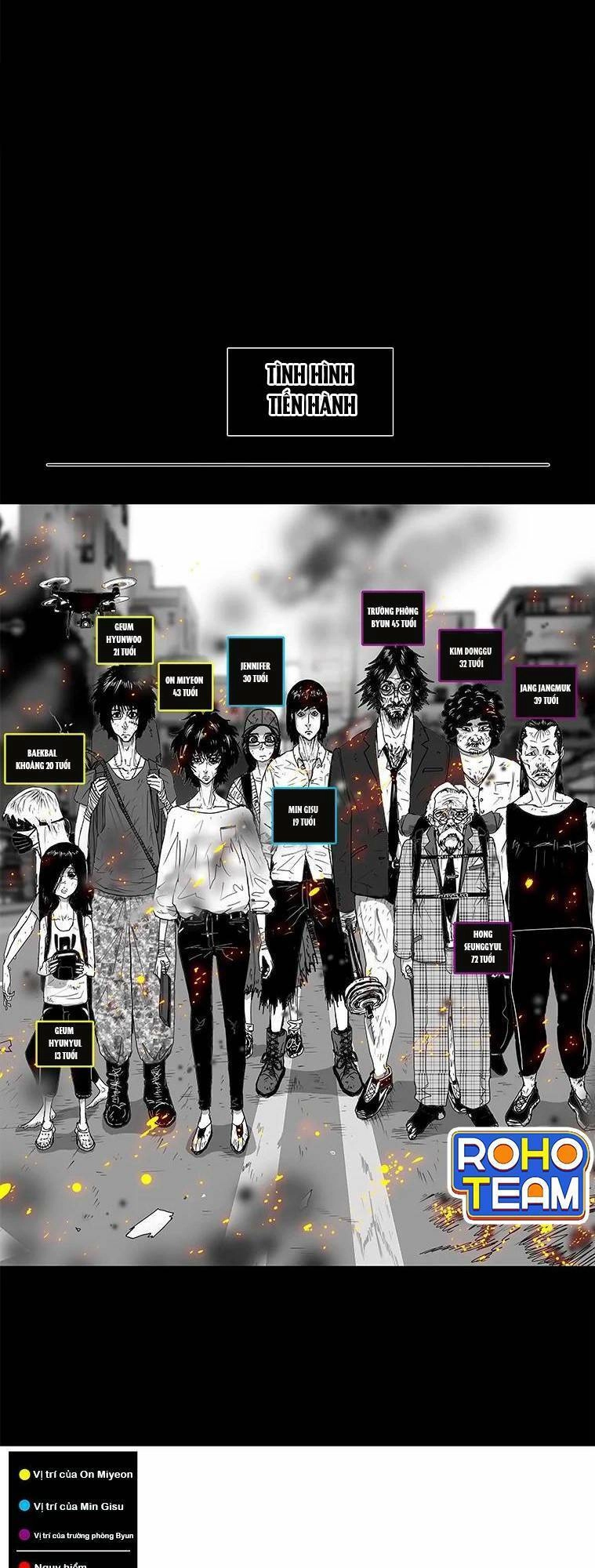 Nhân Loại Tuyệt Chủng Chapter 2 - 62