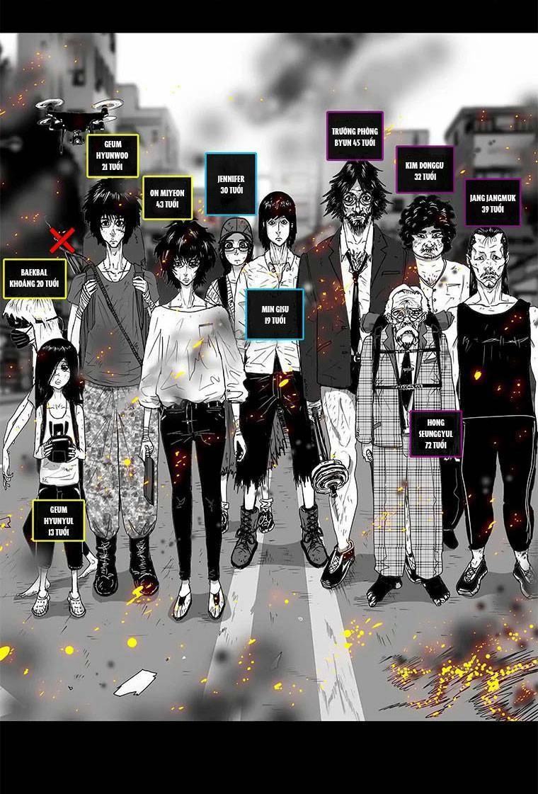 Nhân Loại Tuyệt Chủng Chapter 5 - 48