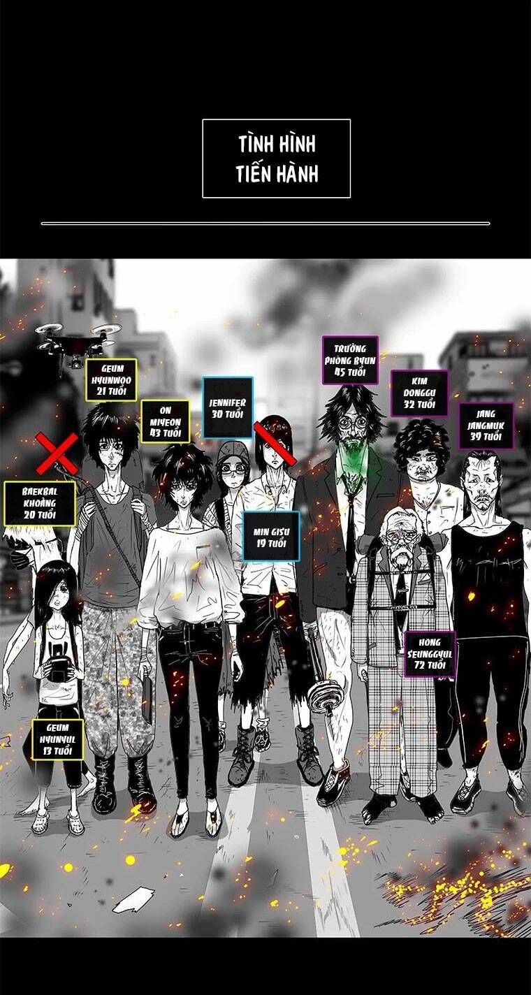 Nhân Loại Tuyệt Chủng Chapter 8 - 69