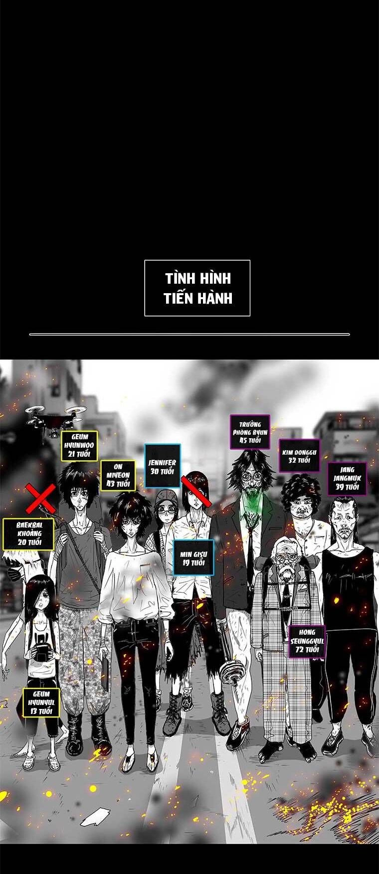 Nhân Loại Tuyệt Chủng Chapter 9 - 90