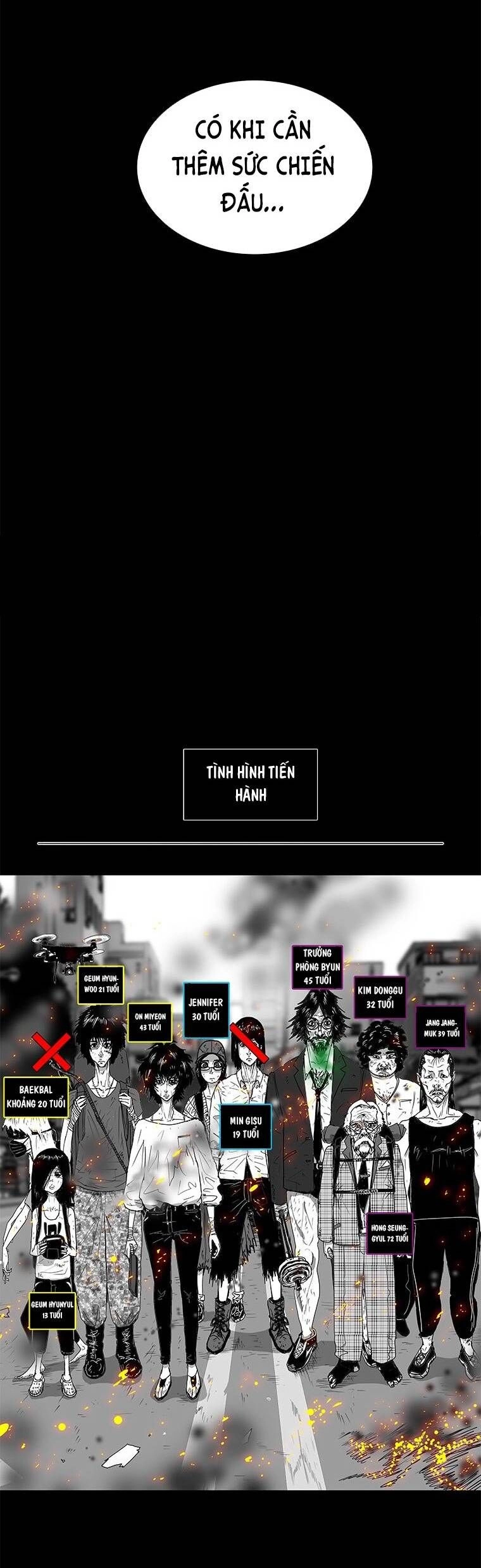 Nhân Loại Tuyệt Chủng Chapter 10 - 35