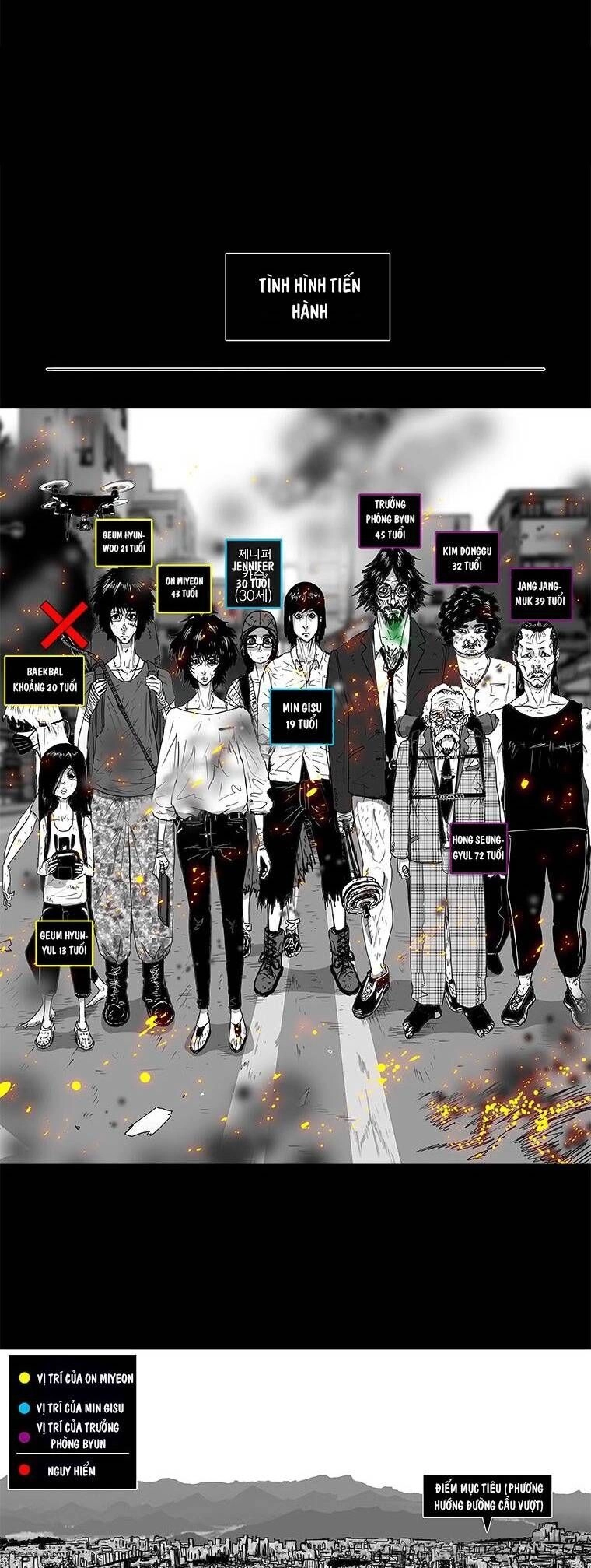 Nhân Loại Tuyệt Chủng Chapter 11 - 42