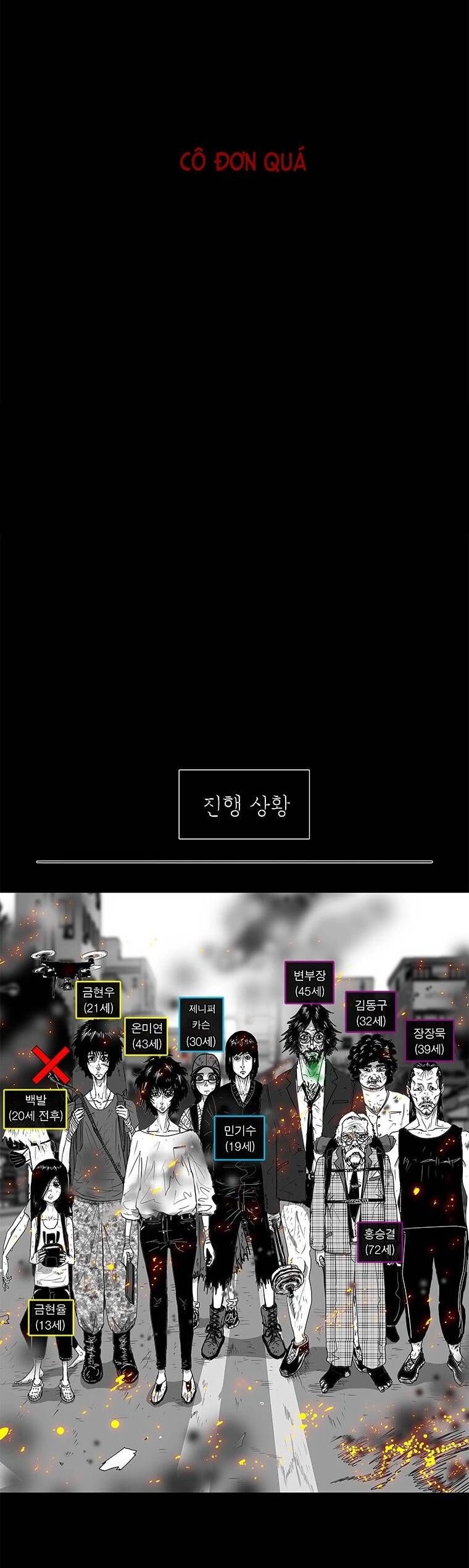 Nhân Loại Tuyệt Chủng Chapter 12 - 31