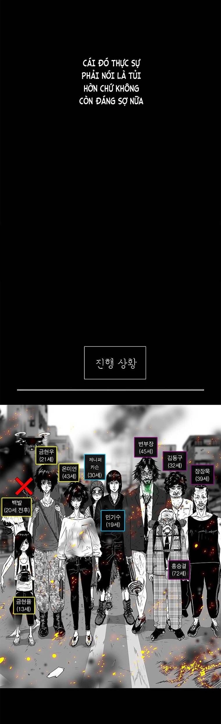 Nhân Loại Tuyệt Chủng Chapter 13 - 41