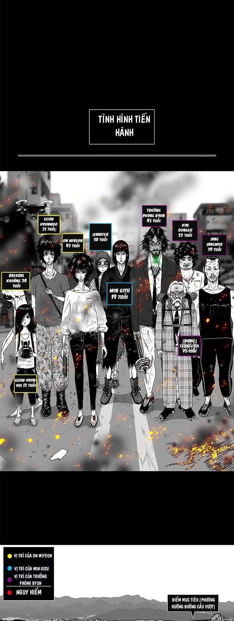 Nhân Loại Tuyệt Chủng Chapter 14 - 42