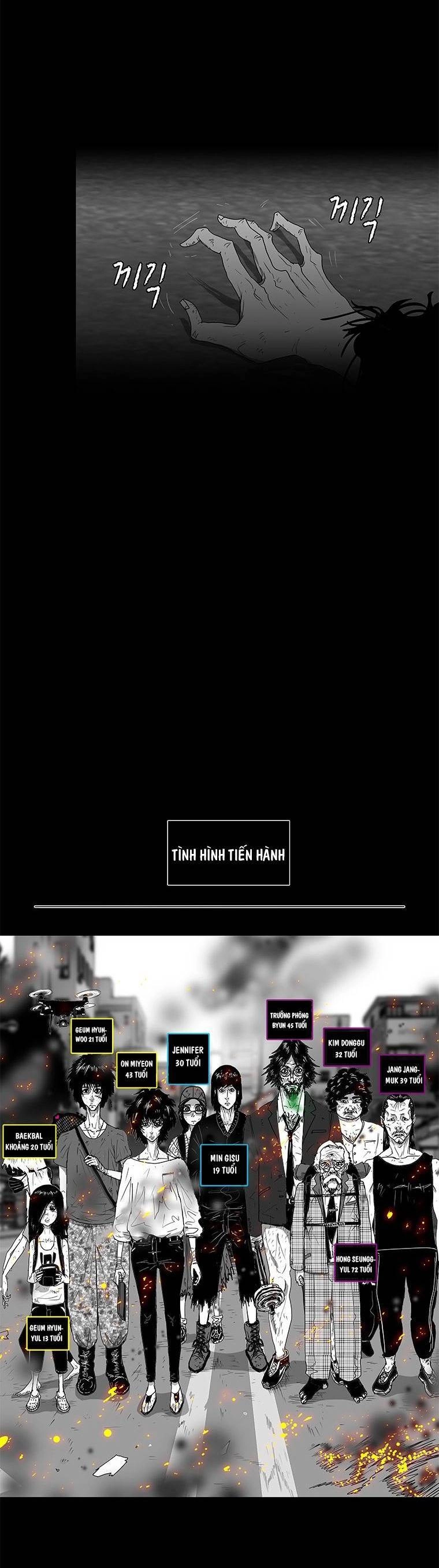 Nhân Loại Tuyệt Chủng Chapter 15 - 33