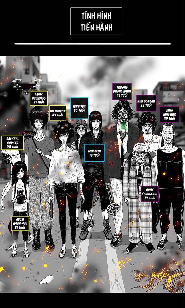 Nhân Loại Tuyệt Chủng Chapter 17 - 52