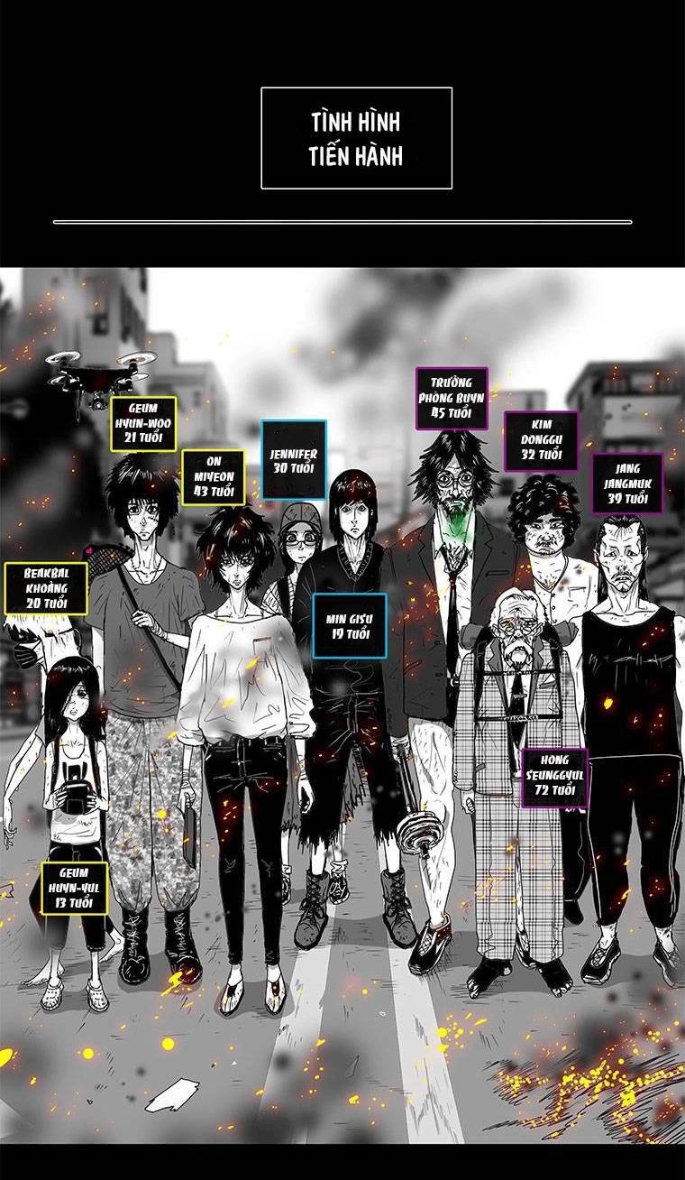 Nhân Loại Tuyệt Chủng Chapter 18 - 61