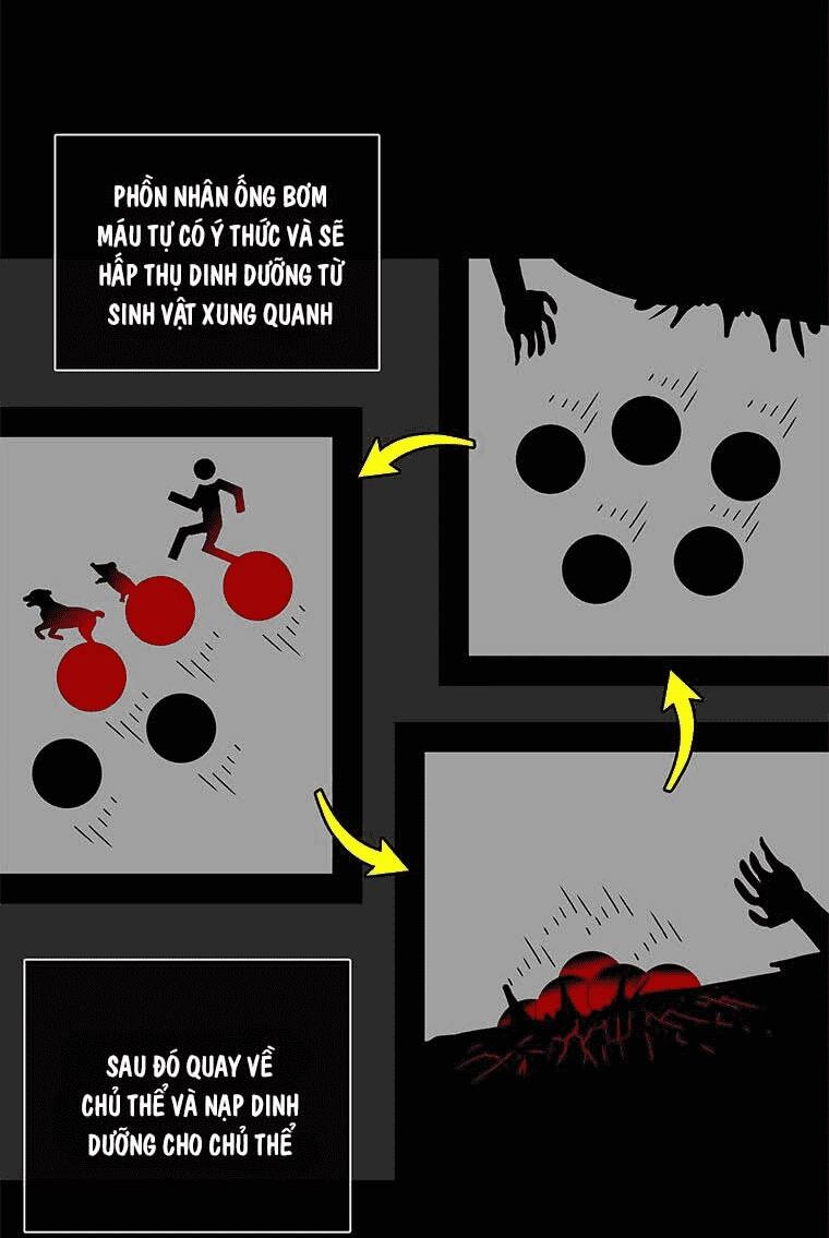 Nhân Loại Tuyệt Chủng Chapter 19 - 44