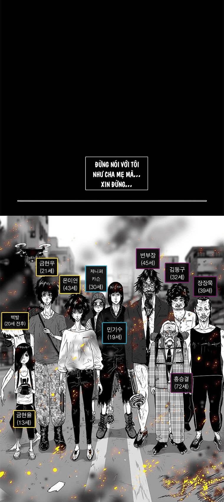 Nhân Loại Tuyệt Chủng Chapter 19 - 62