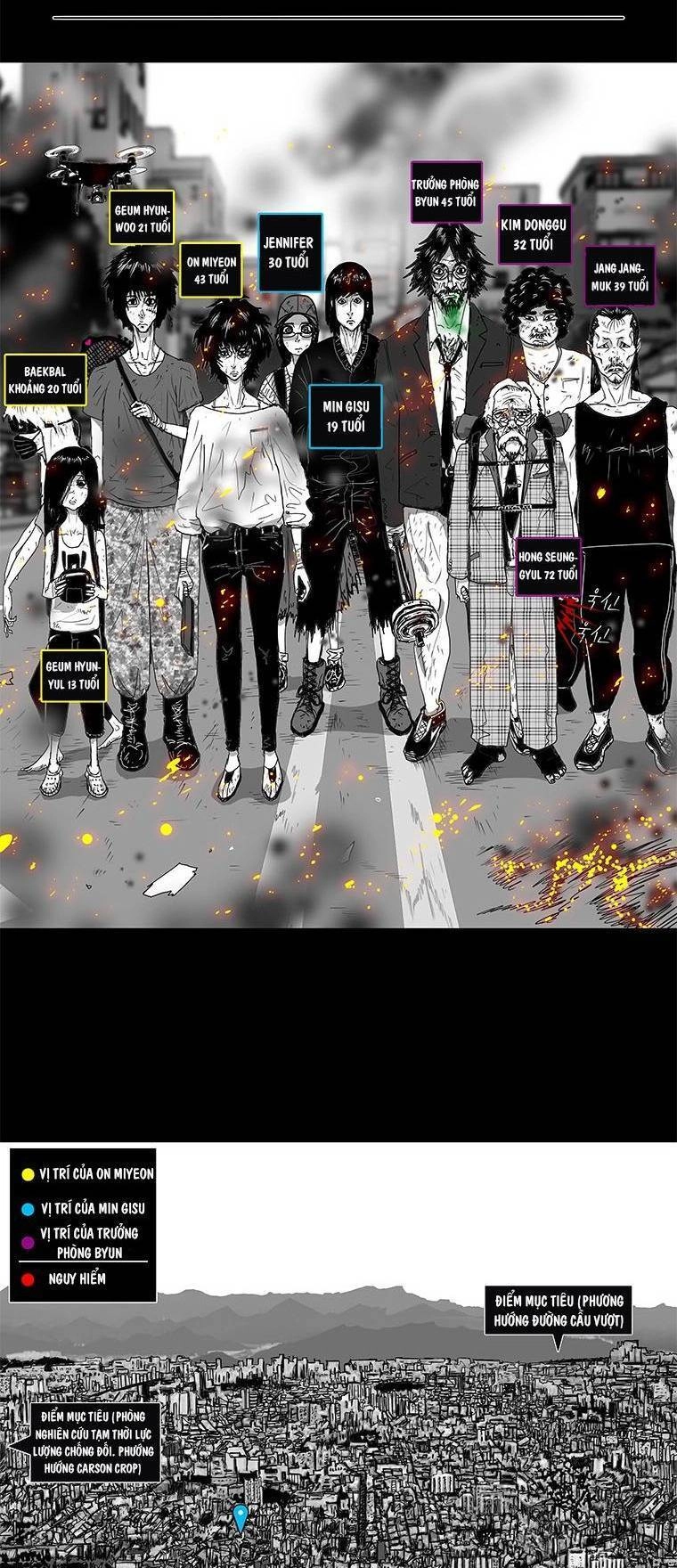 Nhân Loại Tuyệt Chủng Chapter 24 - 32