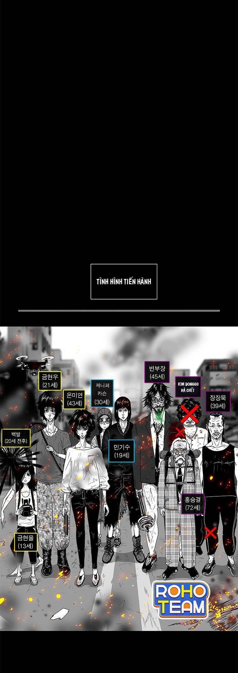 Nhân Loại Tuyệt Chủng Chapter 26 - 42