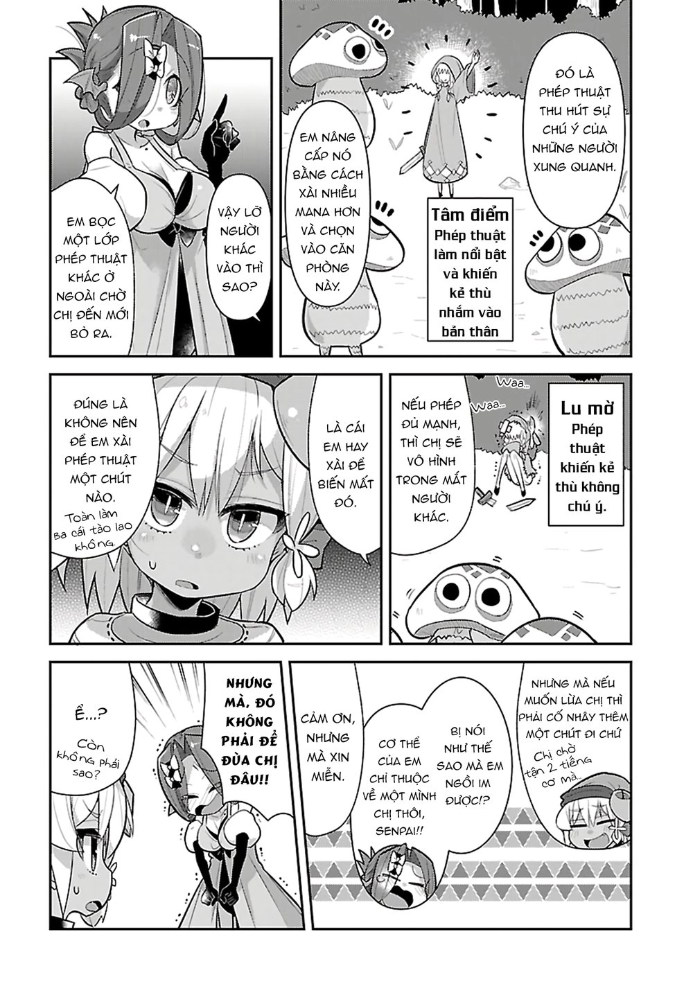 Goblin Wa Mou Juubun Ni Tsuyoi Chapter 15 - 6