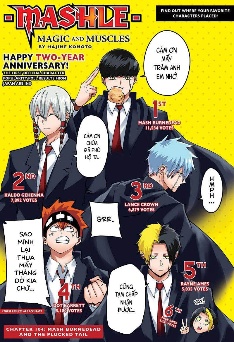 Mashle: Magic And Muscles Chapter 104 - 2