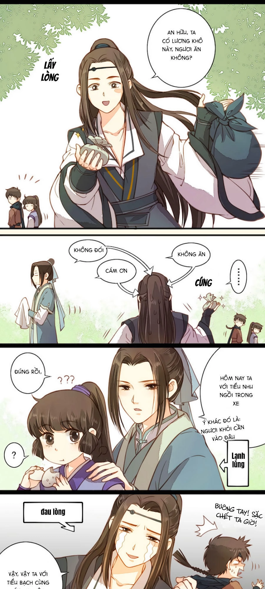 An Gia Hữu Nữ Chapter 11 - 20