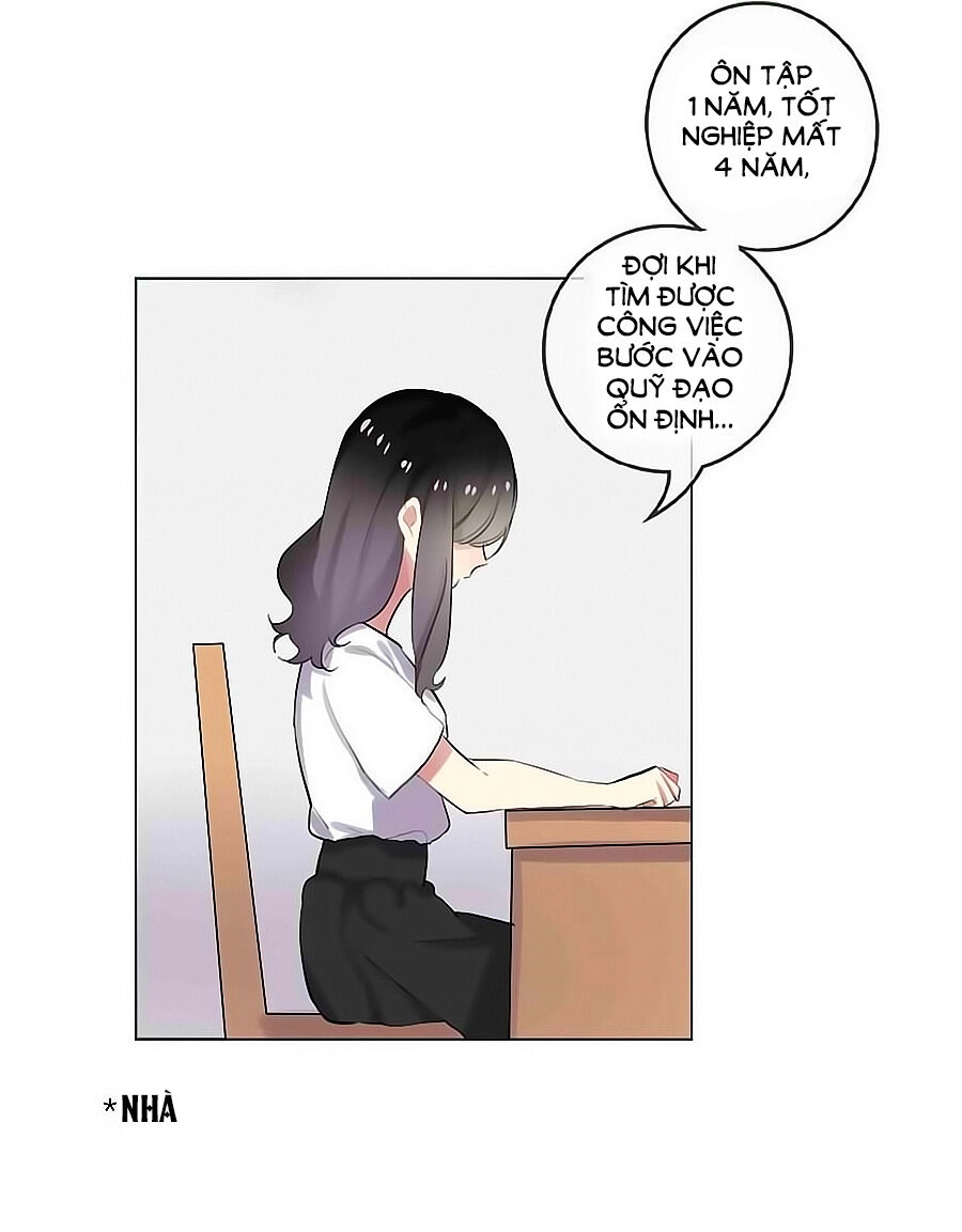 Một Giây Sau Bắt Đầu Chapter 35 - 38