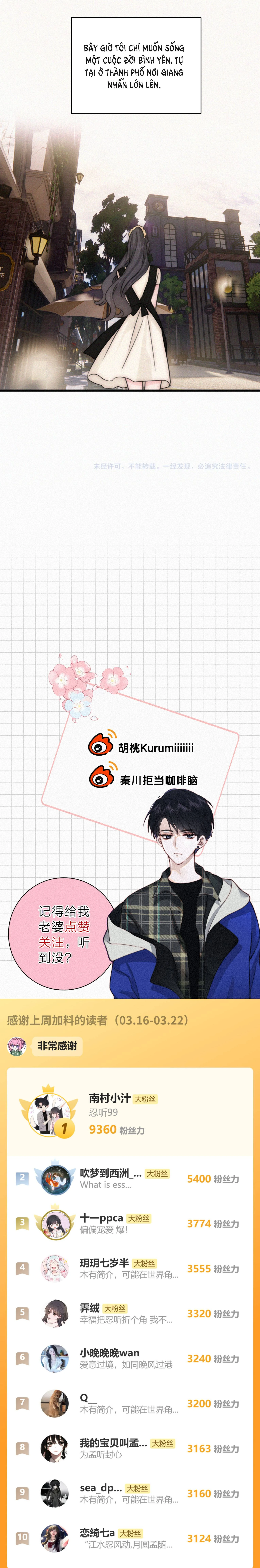 Bá Vương Sủng Ái Cô Vợ Mù Chapter 194 - 6