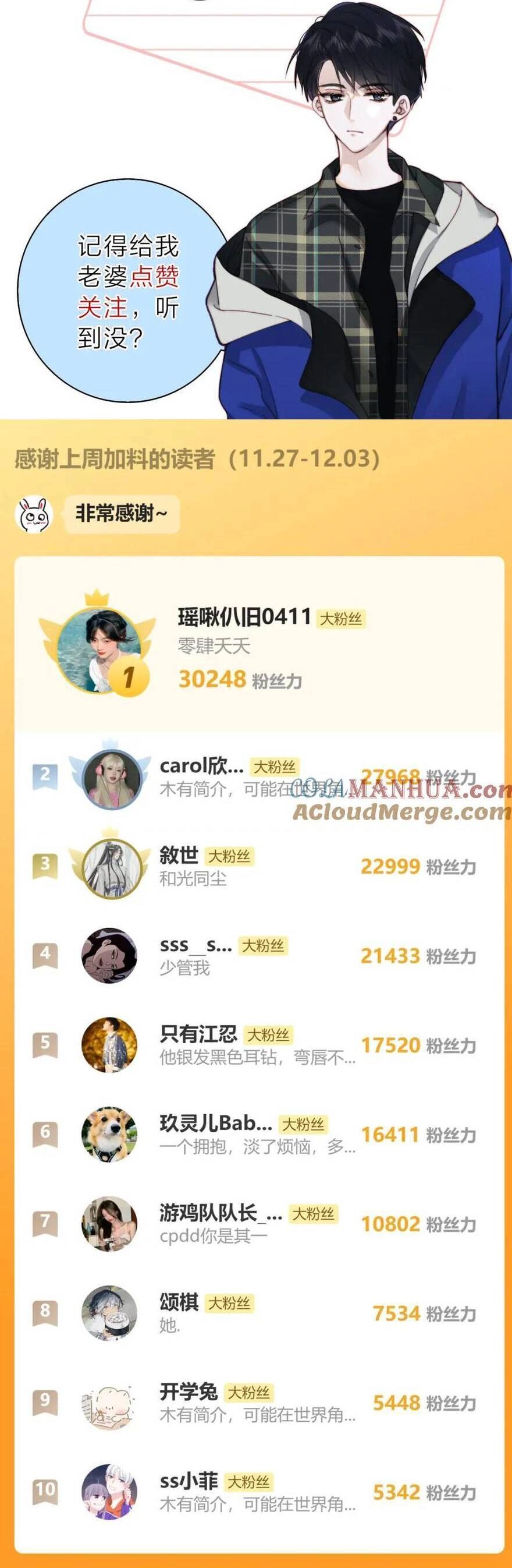 Bá Vương Sủng Ái Cô Vợ Mù Chapter 68 - 28