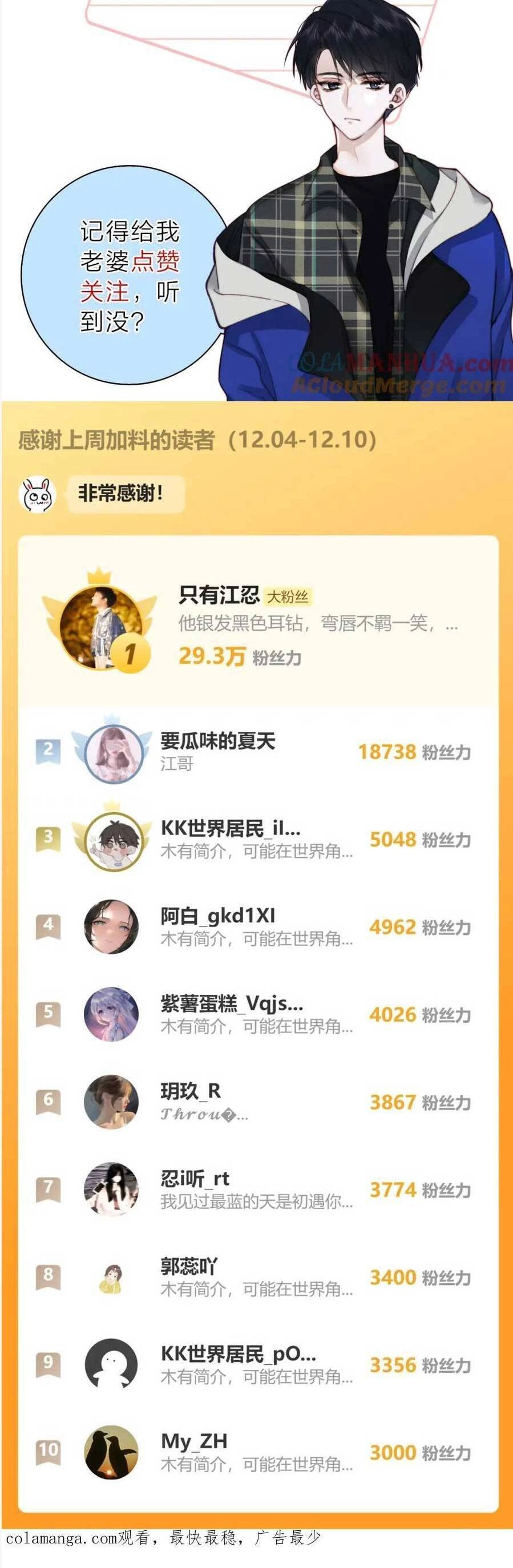 Bá Vương Sủng Ái Cô Vợ Mù Chapter 69 - 30