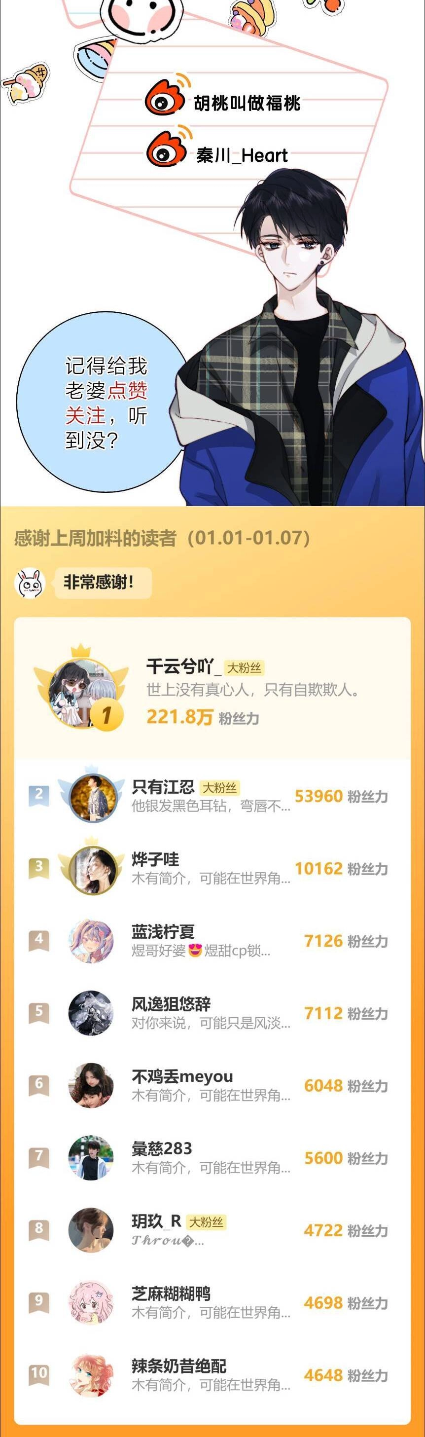 Bá Vương Sủng Ái Cô Vợ Mù Chapter 73 - 29