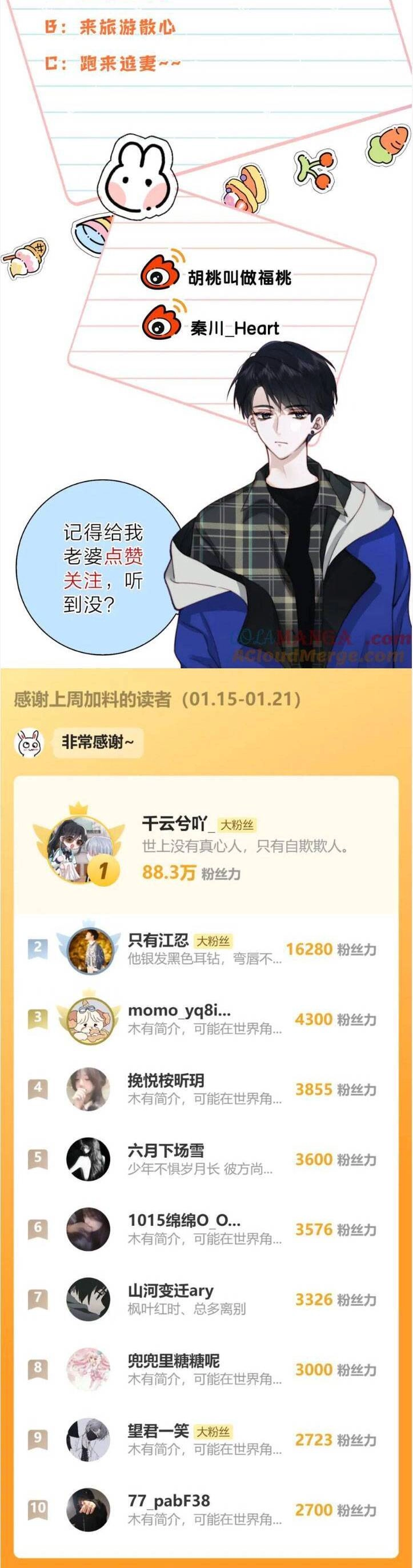 Bá Vương Sủng Ái Cô Vợ Mù Chapter 74 - 28