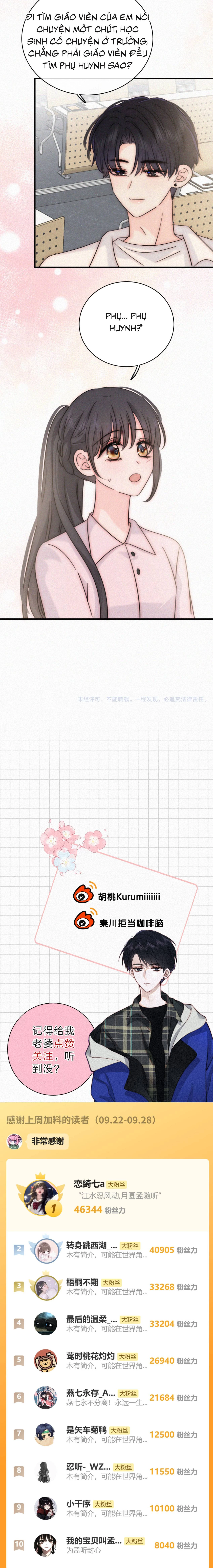 Bá Vương Sủng Ái Cô Vợ Mù Chapter 167 - 5