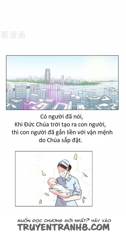 Nhật Kí Đi Săn Chapter 1 - 20