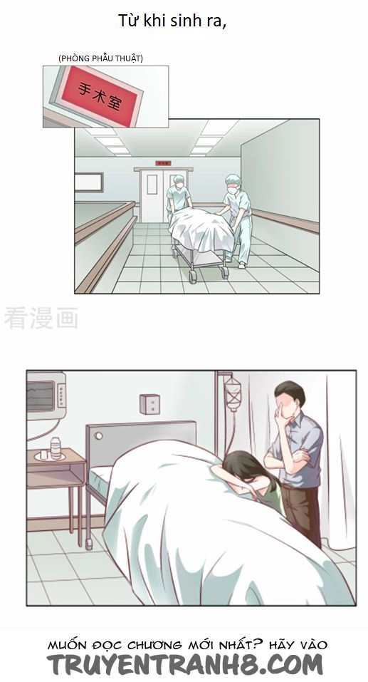 Nhật Kí Đi Săn Chapter 1 - 21