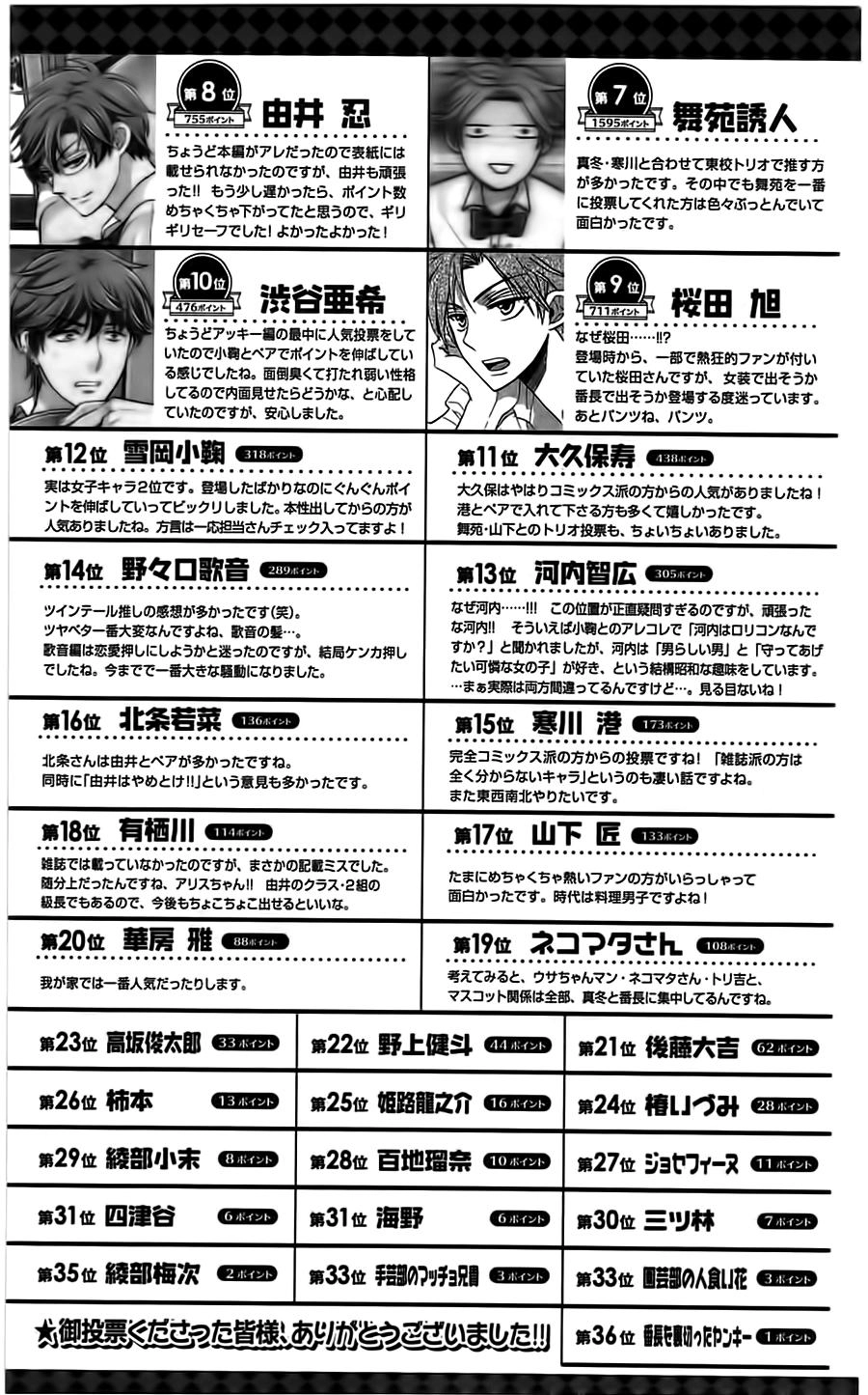 Thầy Giáo Của Tôi Chapter 93 - 39