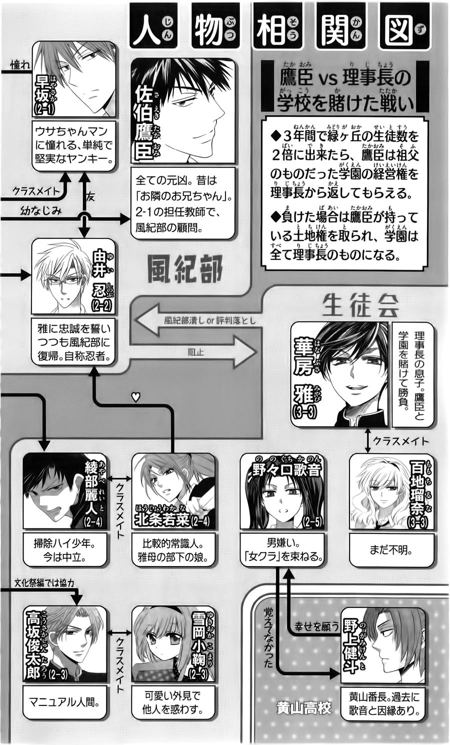 Thầy Giáo Của Tôi Chapter 104 - 35