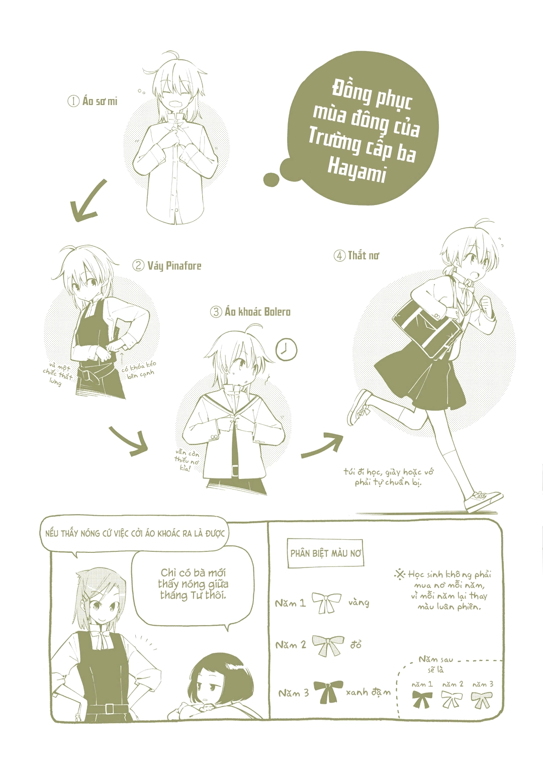 Yagate Kimi Ni Naru Chapter 5 - 36