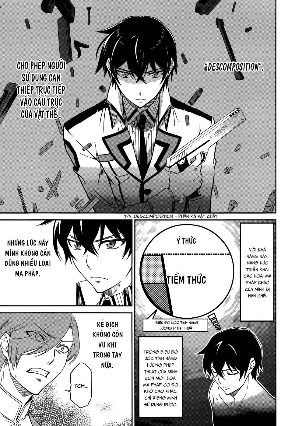 Mahouka Koukou No Rettousei Chapter 22 - 6