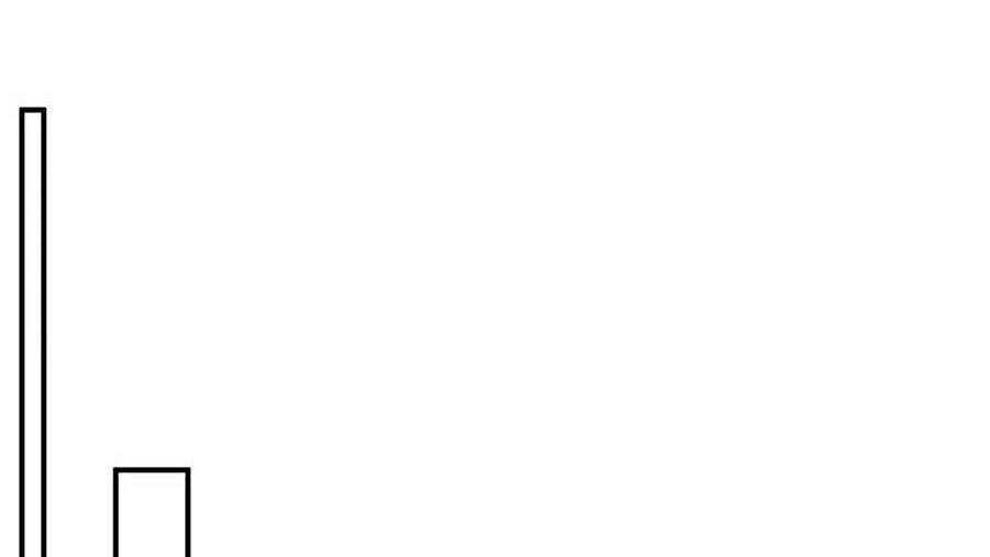 Lui Lui Lui Lui Ra! Chapter 67 - 23