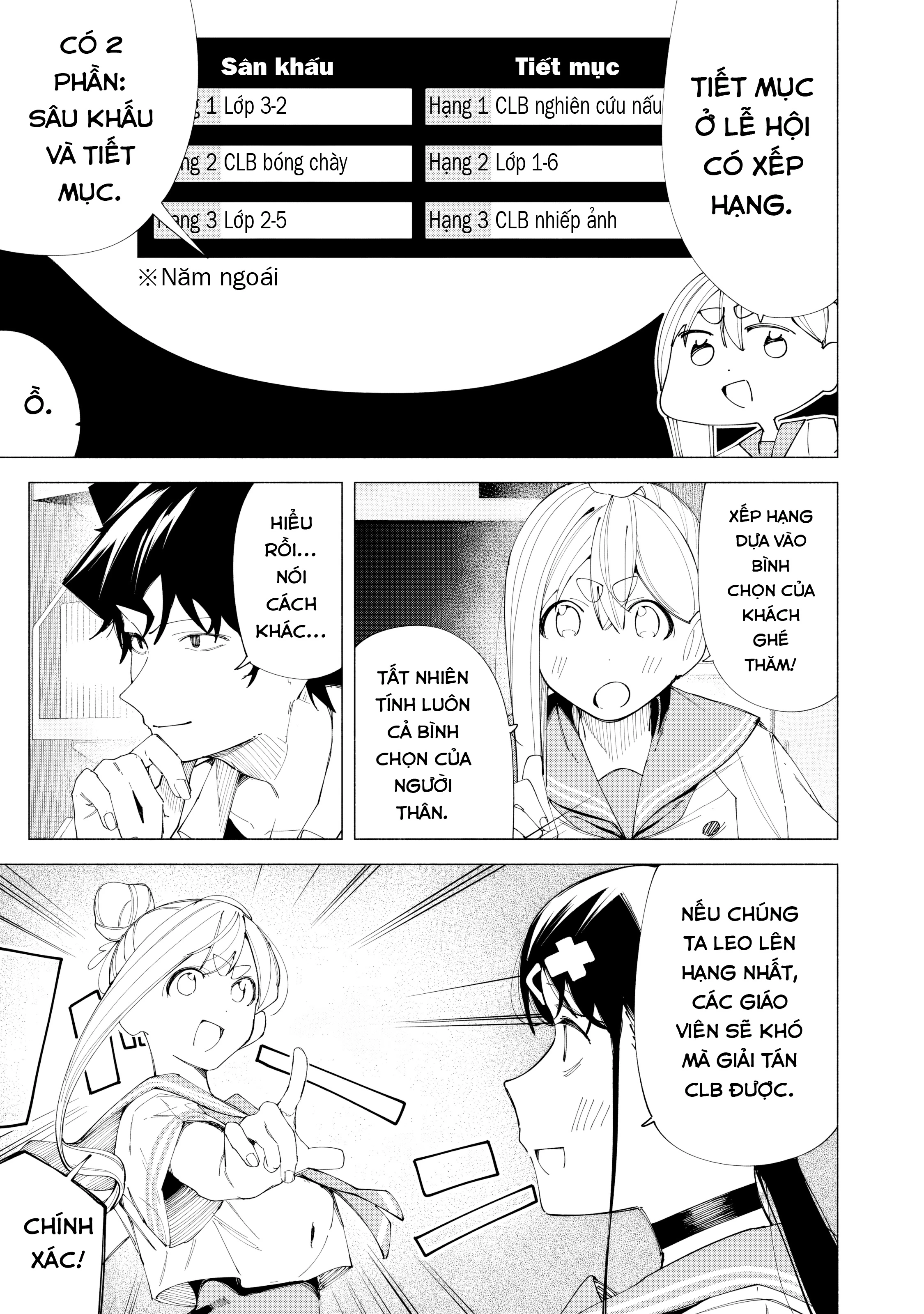 Xem Phim "Người Lớn" Được Không? Chapter 42 - 12